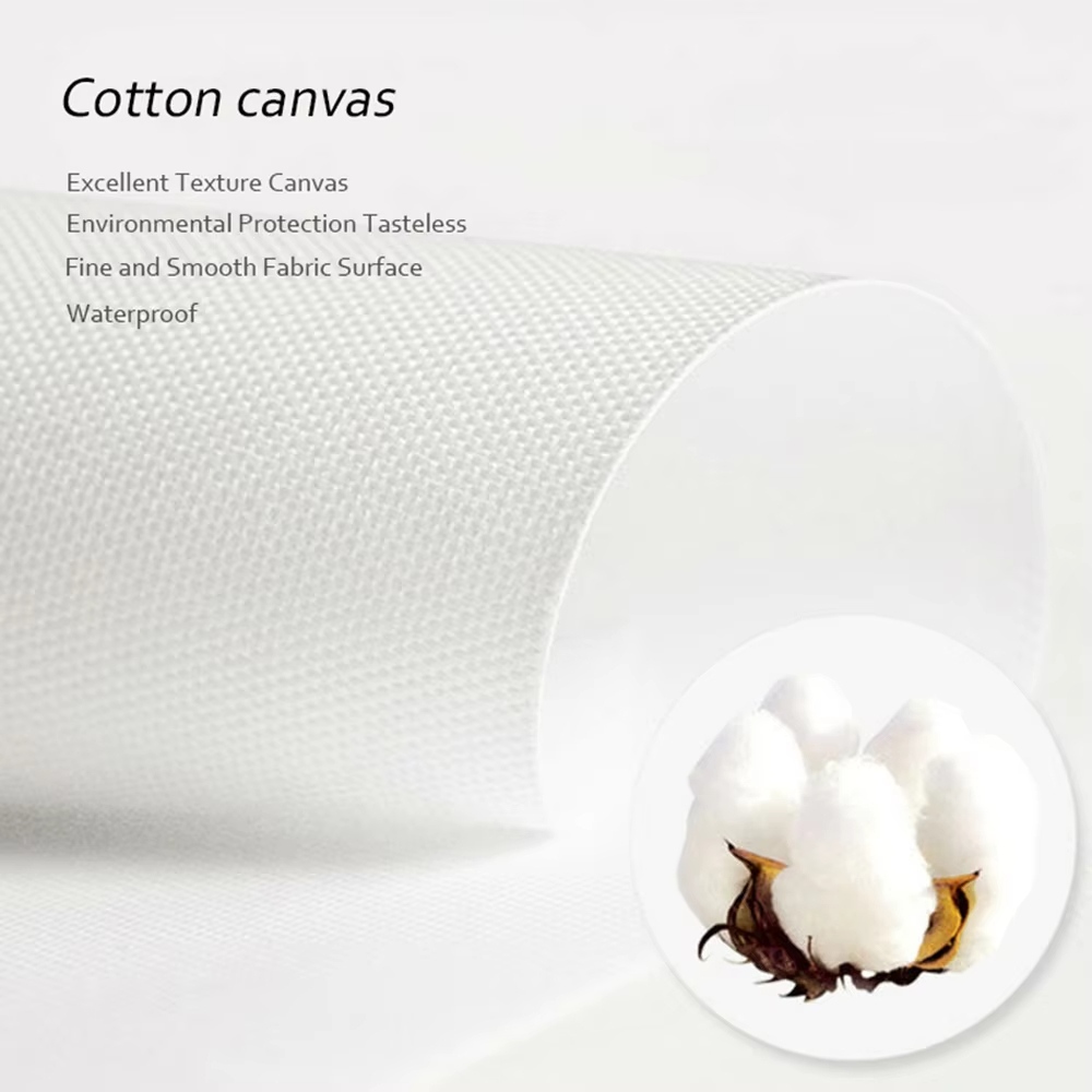 2D Flat, 2D Flat, 3pcs/Set Pos - Abstract Canvas Set ulasan dan harga