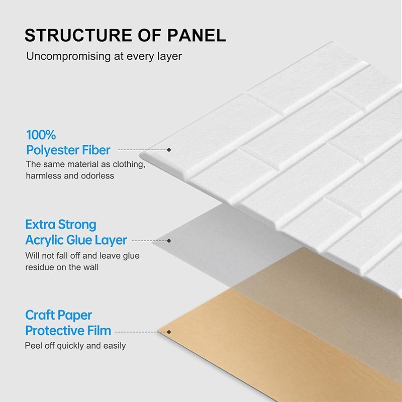 Panel Dinding Akustik Busa Pen - Wall Panel 3D Texture ulasan dan harga