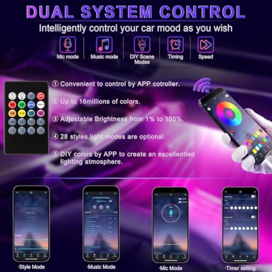 Lampu LED Interior Mobil, Penc - Interior Design Apps ulasan dan harga