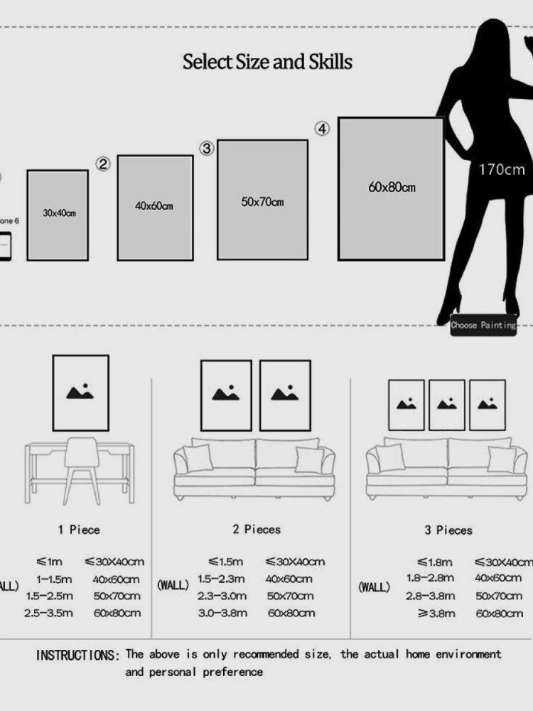 Poster perjalanan Brisbane kon - Interior Design Landscape ulasan dan harga